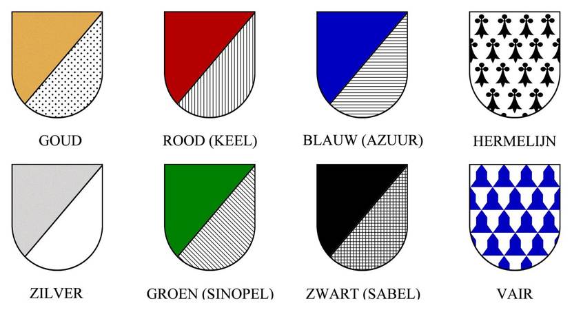 Wapenschildjes met heraldische metalen en kleuren, hun arceringen en oude kleurbenamingen. Rechts ervan twee wapenschildjes met het pelswerk hermelijn en vair.